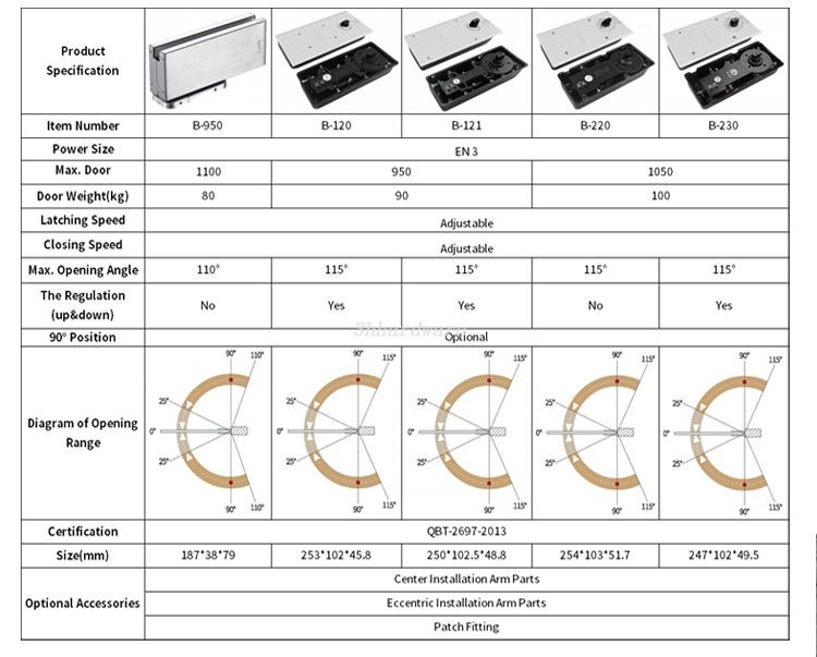 пружина напольная 100кг (2)