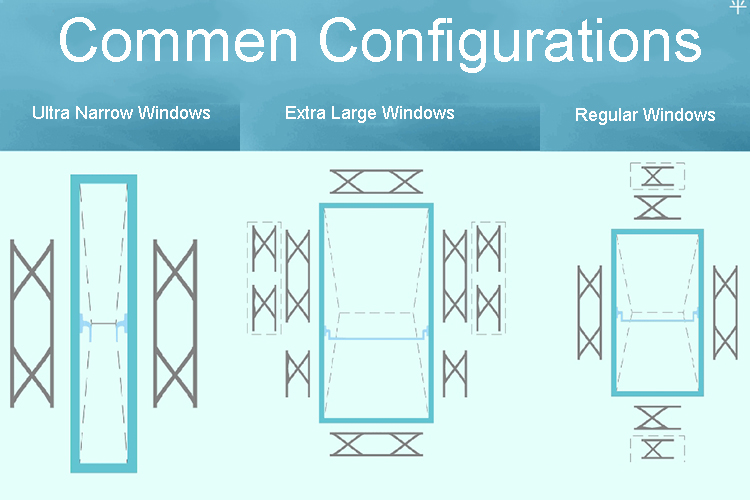 конфигурация