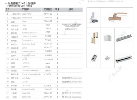 ZDM01 4 или 3-створчатая перегородка, фурнитура для складных дверей, фурнитура 