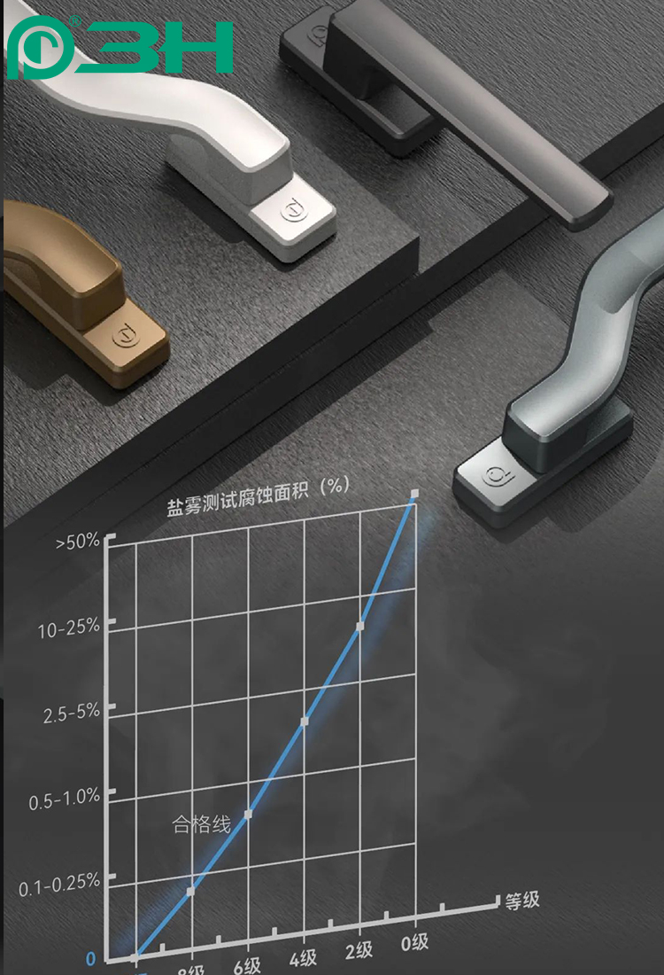 оконная ручка 3